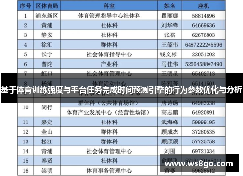 基于体育训练强度与平台任务完成时间预测引擎的行为参数优化与分析