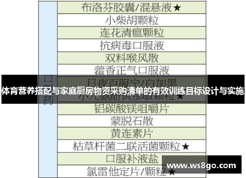 体育营养搭配与家庭厨房物资采购清单的有效训练目标设计与实施