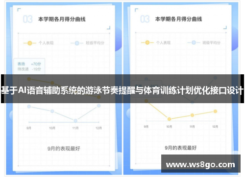 基于AI语音辅助系统的游泳节奏提醒与体育训练计划优化接口设计